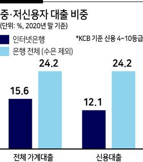 헤럴드경제