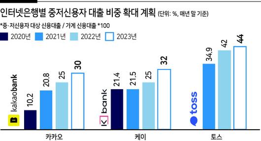 헤럴드경제