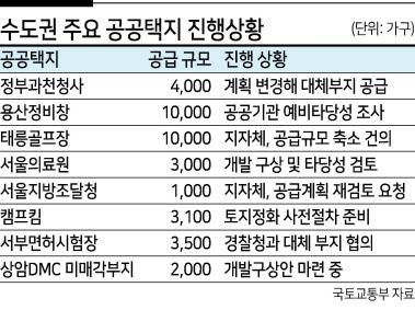 헤럴드경제