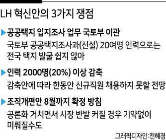 헤럴드경제