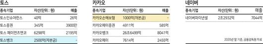 헤럴드경제