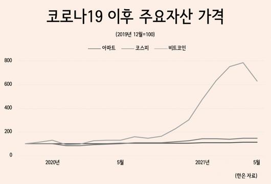 헤럴드경제