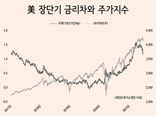 헤럴드경제