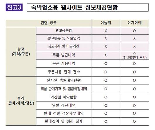 헤럴드경제