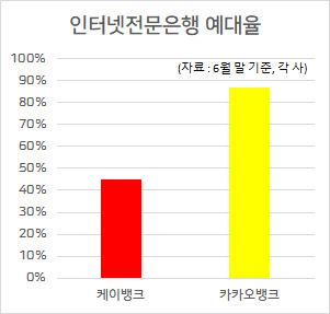 헤럴드경제