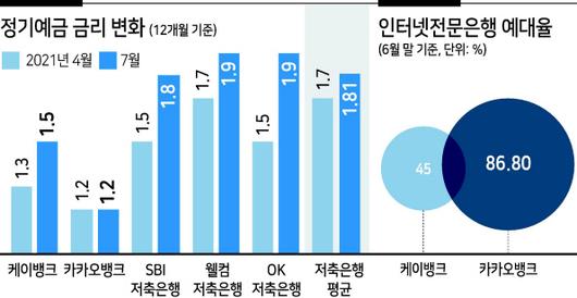 헤럴드경제