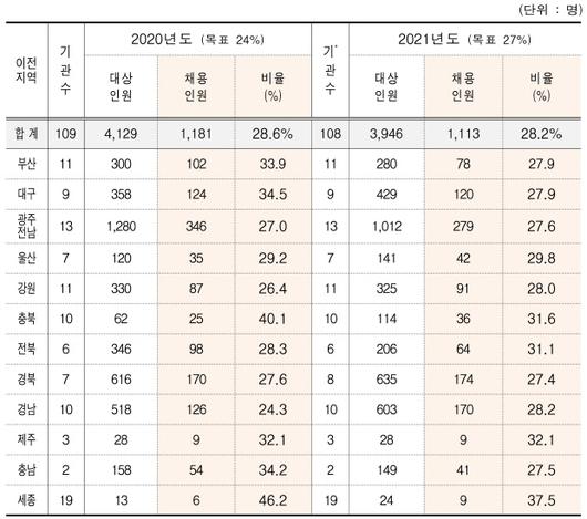 헤럴드경제