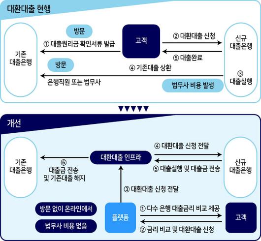 헤럴드경제