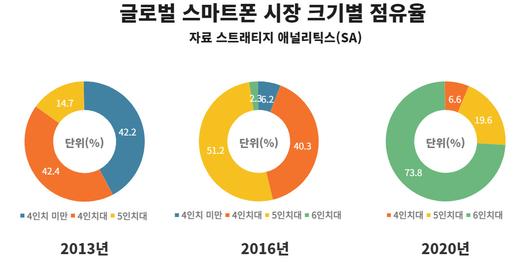 헤럴드경제