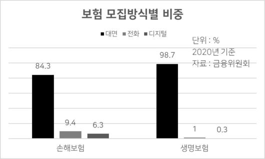 헤럴드경제