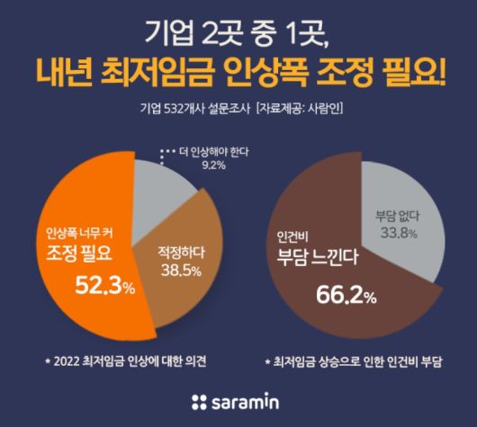 헤럴드경제
