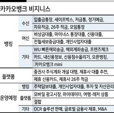 헤럴드경제