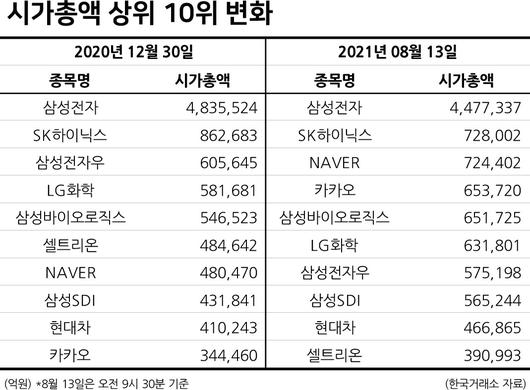 헤럴드경제