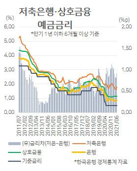 헤럴드경제