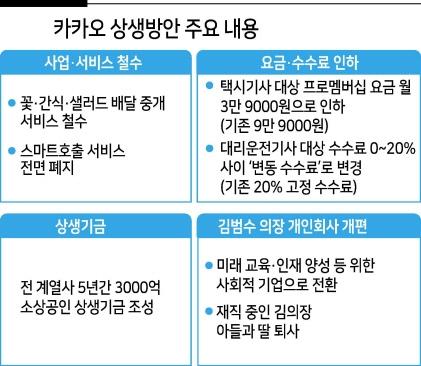 헤럴드경제