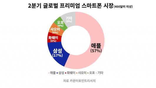 헤럴드경제