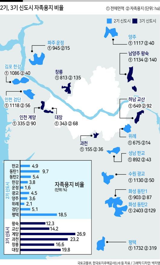 헤럴드경제