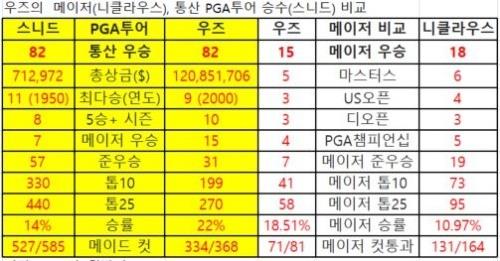 헤럴드경제