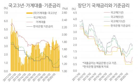 헤럴드경제