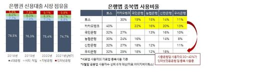 헤럴드경제