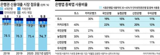 헤럴드경제