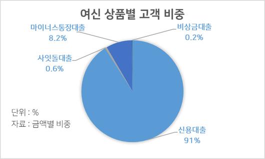 헤럴드경제