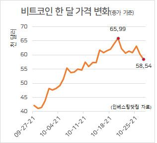 헤럴드경제