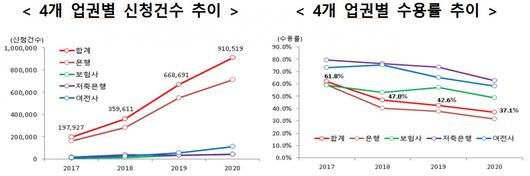 헤럴드경제