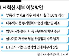 헤럴드경제