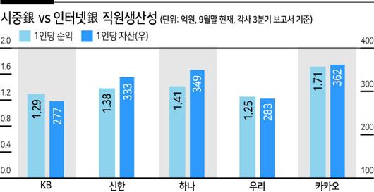 헤럴드경제