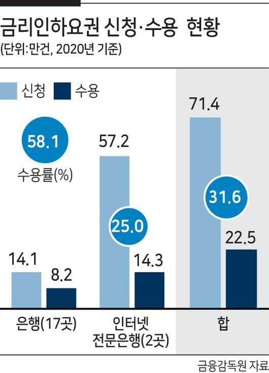 헤럴드경제