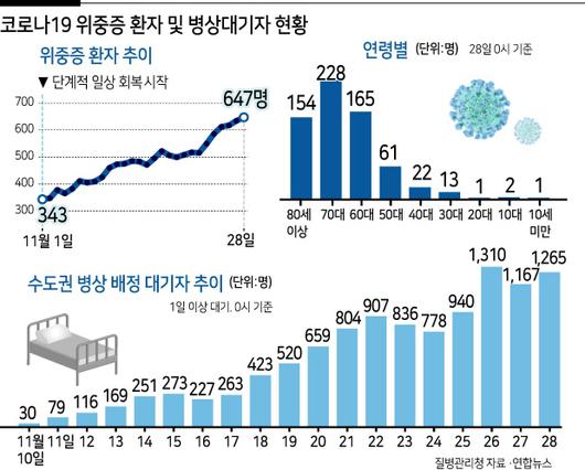 헤럴드경제