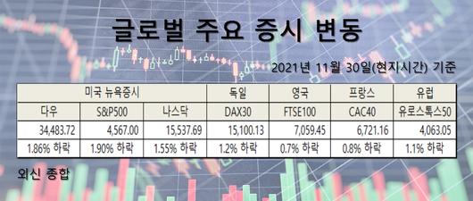 헤럴드경제