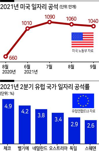 헤럴드경제