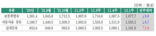 헤럴드경제