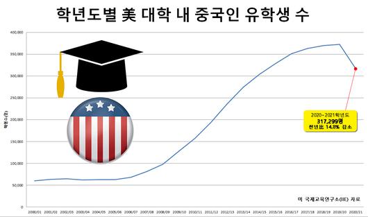 헤럴드경제