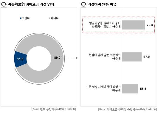 헤럴드경제