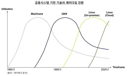 헤럴드경제