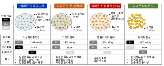 헤럴드경제