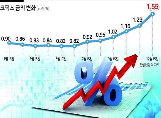 헤럴드경제