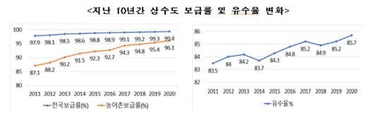 헤럴드경제