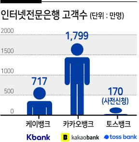 헤럴드경제