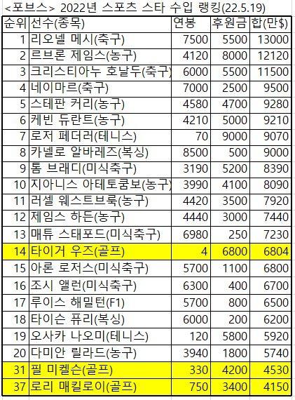 헤럴드경제