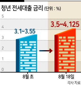 헤럴드경제