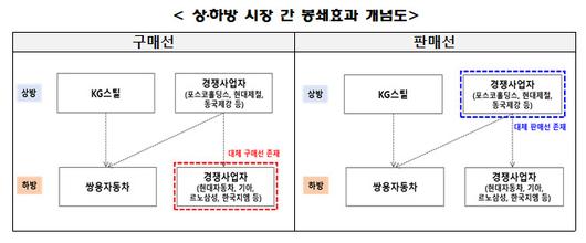 헤럴드경제