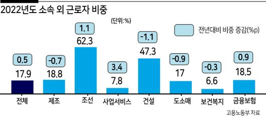 헤럴드경제