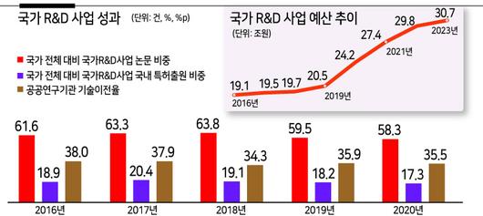 헤럴드경제