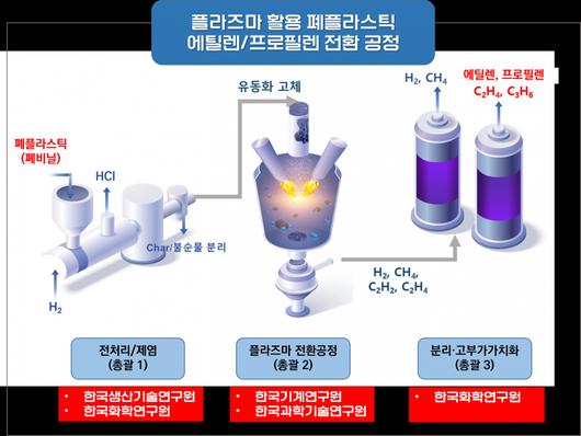 헤럴드경제