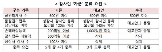 헤럴드경제