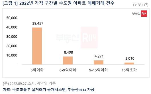 헤럴드경제